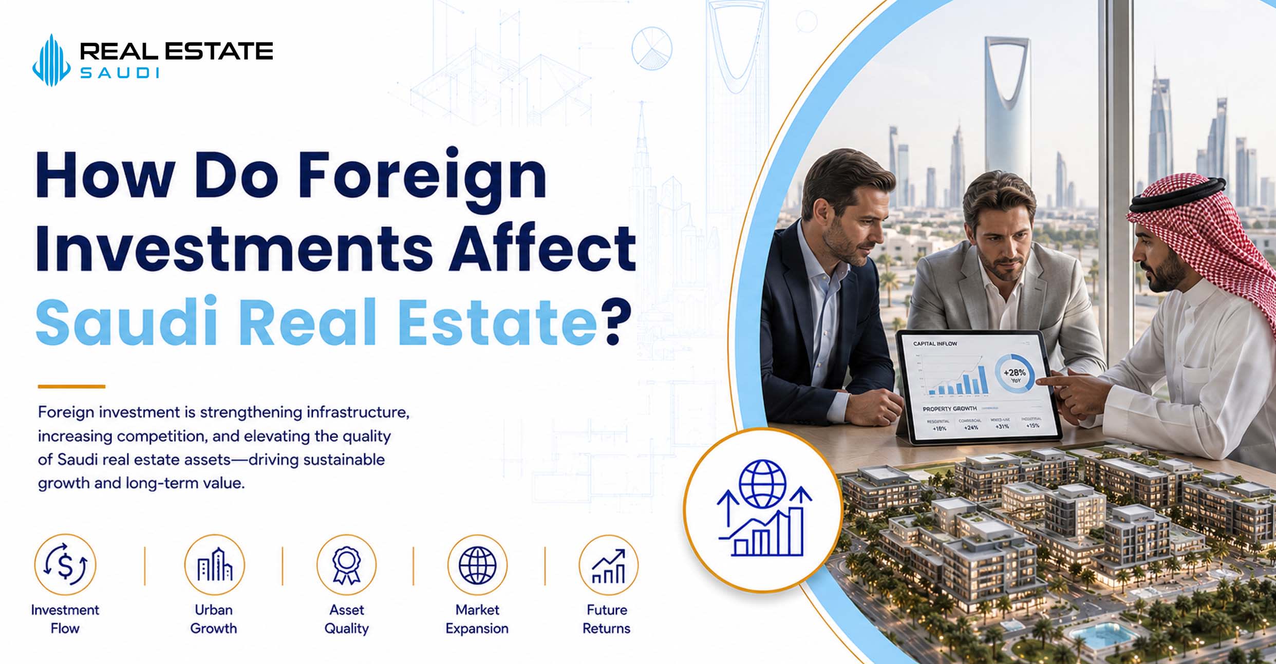 How Do Foreign Investments Affect Saudi Real Estate?